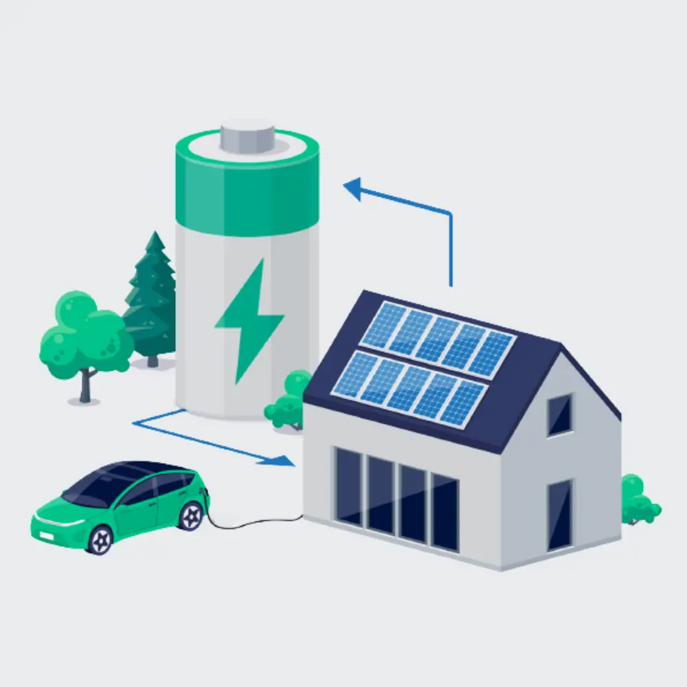 Duurzame energieoplossing van Energie De Kempen in praktijk